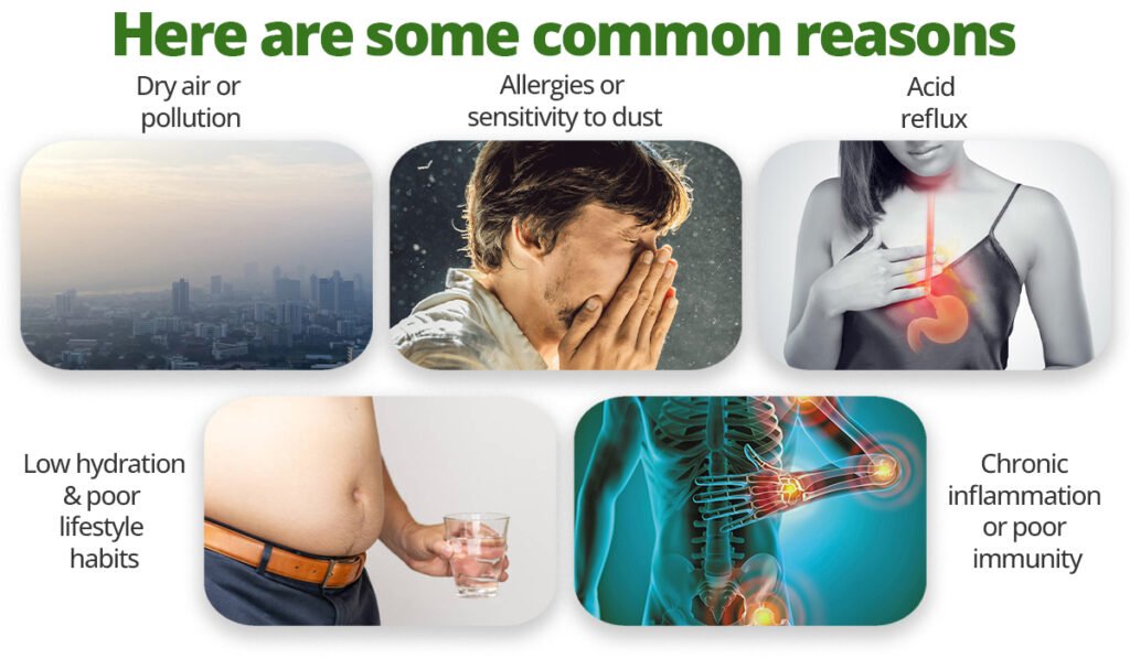 Common Reasons for Sore Throat